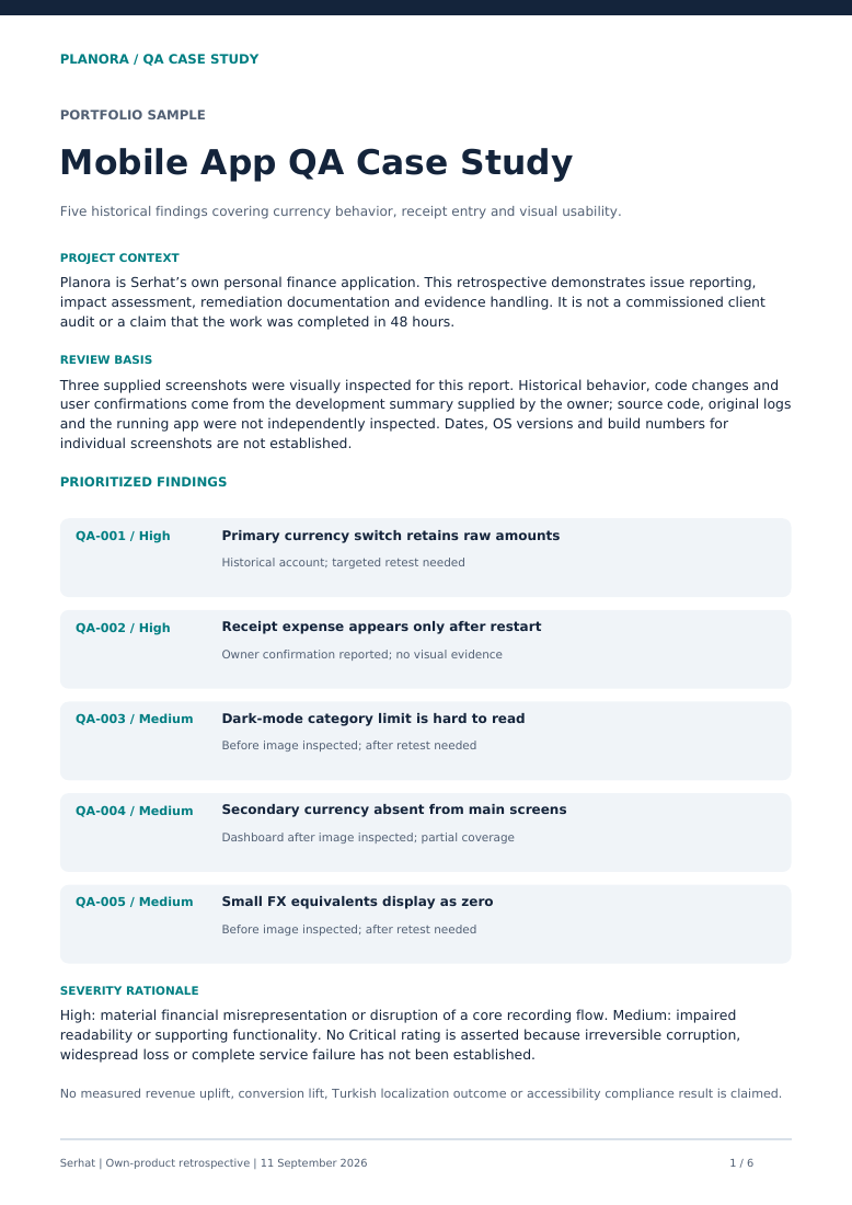First page of the Planora QA case study showing five prioritized findings